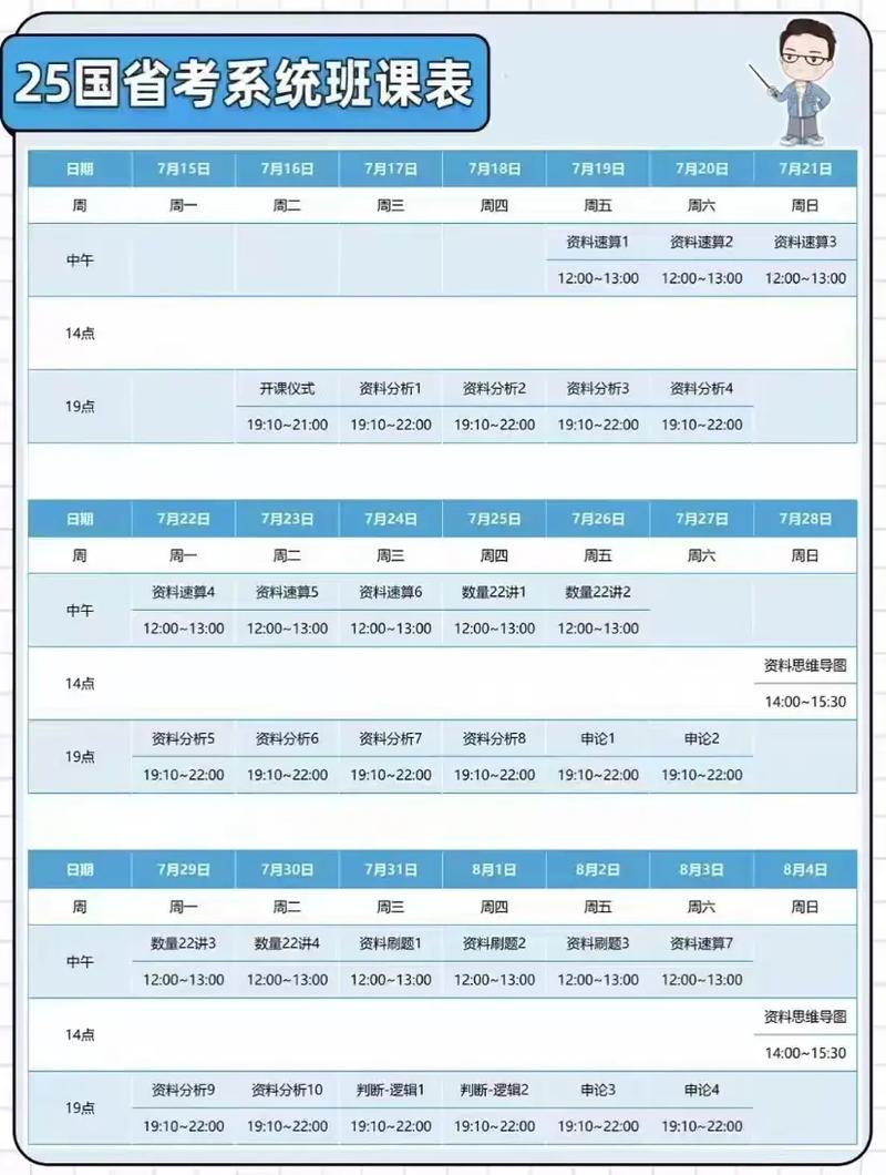 西北工业大学参考书目